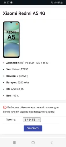 REDMI A5