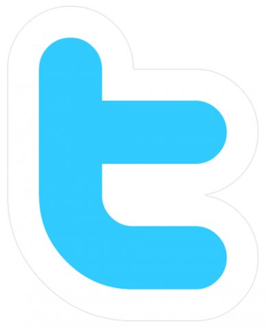 �������� ���������� ������ ������� �������������� Twitter